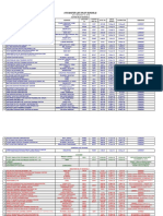 List of Flying Maintenance Schools As of Dec. 13 2019