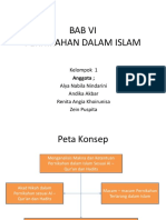 Pernikahan Dalam Islam