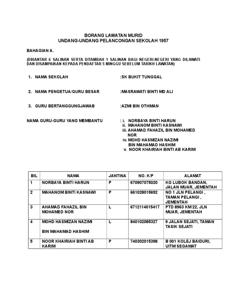 Borang Perkhemahan Jpnj Pdf