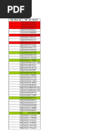 Milw 0 RM | PDF