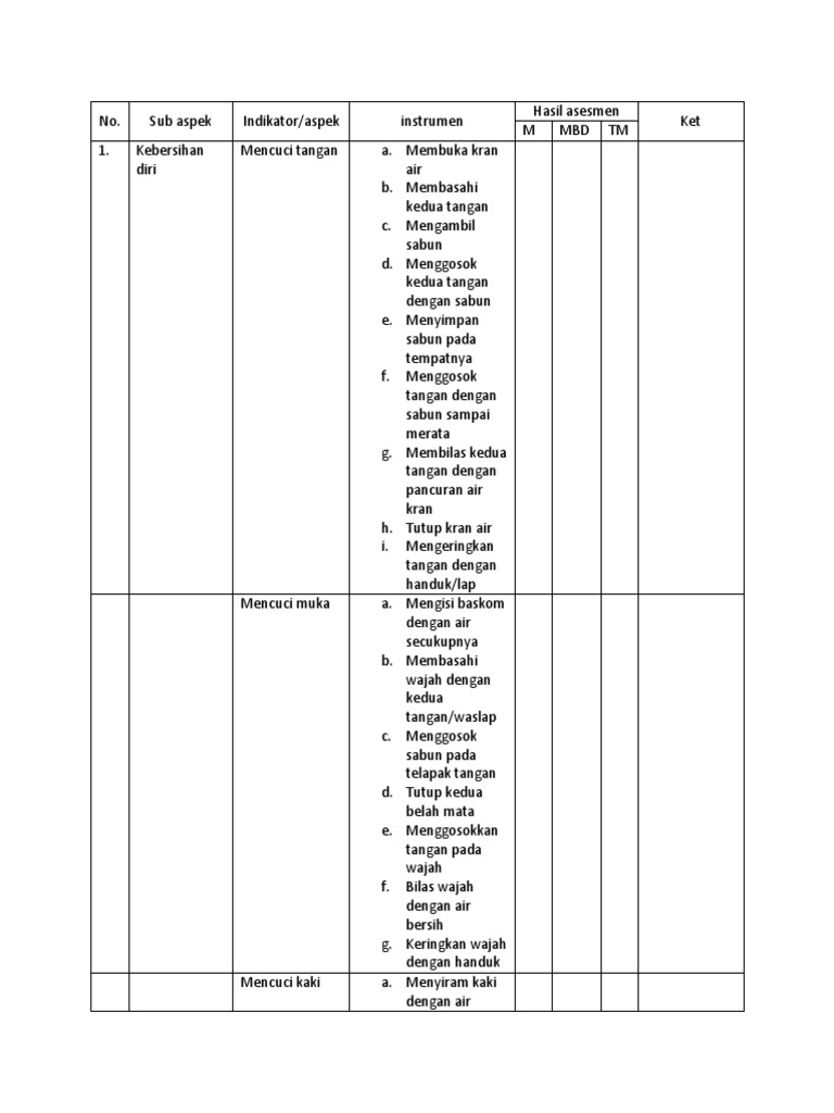 Instrumen ADL | PDF