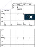 Nursing Care Plan: Medical Diagnosis DX Procedures Labs Medications