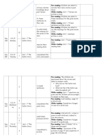 II Term Plan