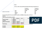 Partnership Profit Distribution Rules