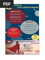 Toastmasters Youth Leadership Program