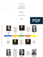Linea de Tiempo Psico Clinica