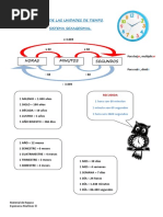 Escalera Capacidad Pdf