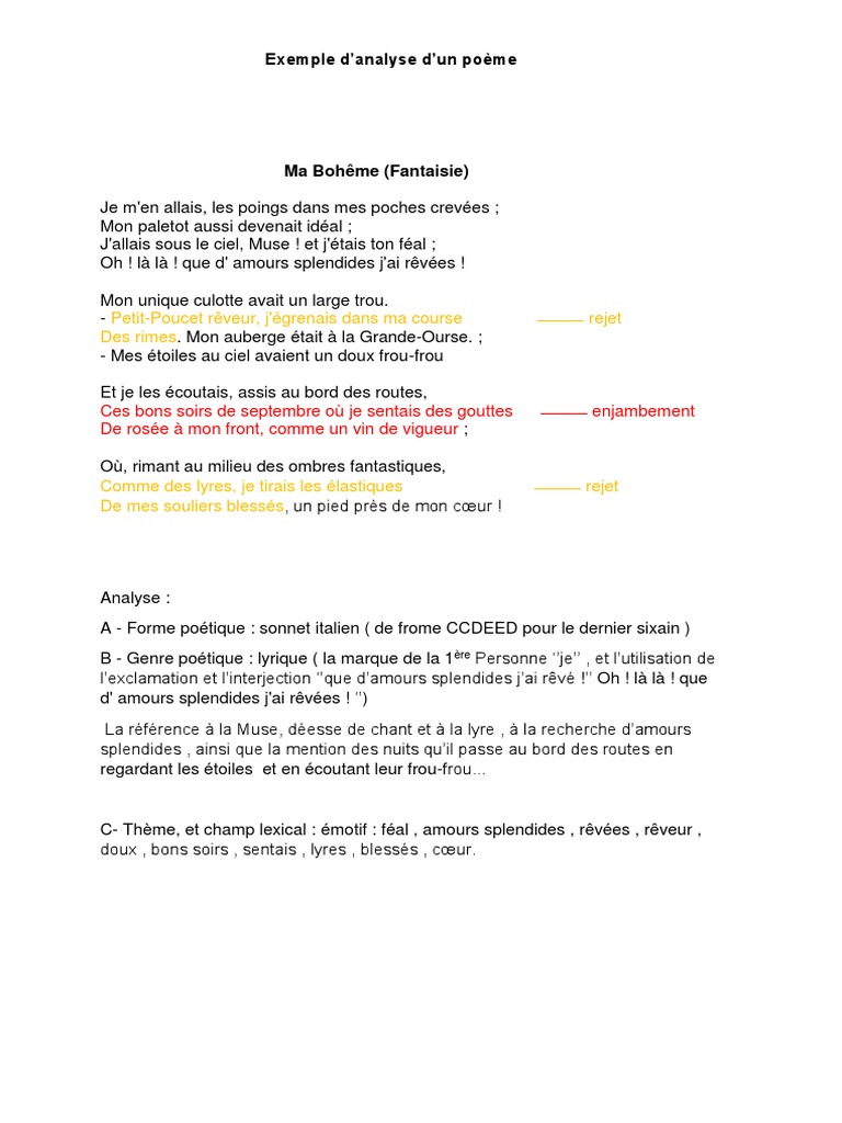 L Ancienne Gare De Cahors Commentaire Exemple D - Analyse D - Un Poème | PDF