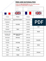 COUNTRIES AND NATIONALITIES 6ème