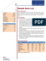 Amtek Auto LTD: 3Q FY10 Results