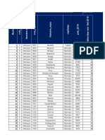 Indicadores de accidentalidad-220 municipios 2020 (16-1).xlsx