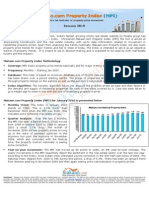 Makaan Com Property Index - Jan'10 - Consolidated