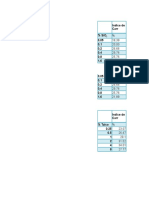 glidante vs indices.xlsx