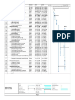 Time Line Renovasi Bu IIS