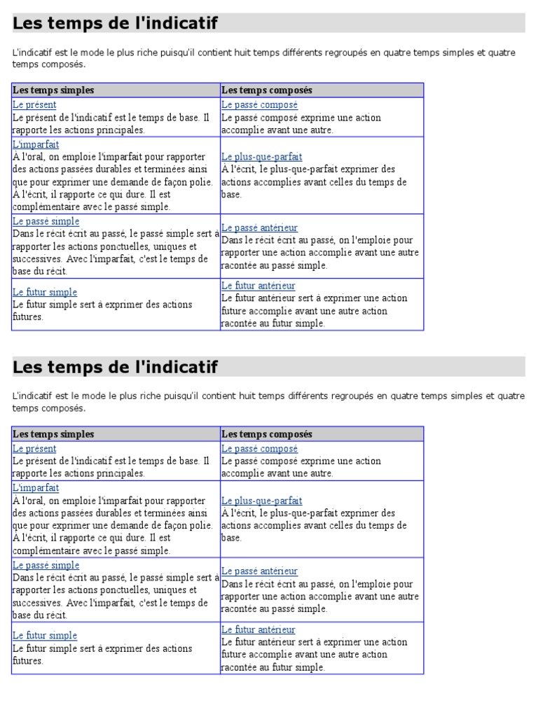 Les 8 temps de l'indicatif en français | PDF