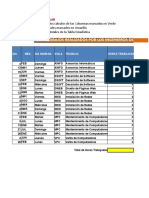 (Taller Filtros) Base de Datos Trabajo de Ingenieros