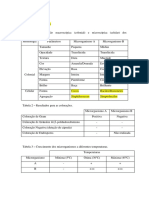 RESULTADOS-Micro