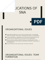 APPLICATIONS of SNA