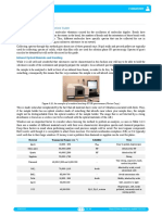 3.02 IR Spectros PDF