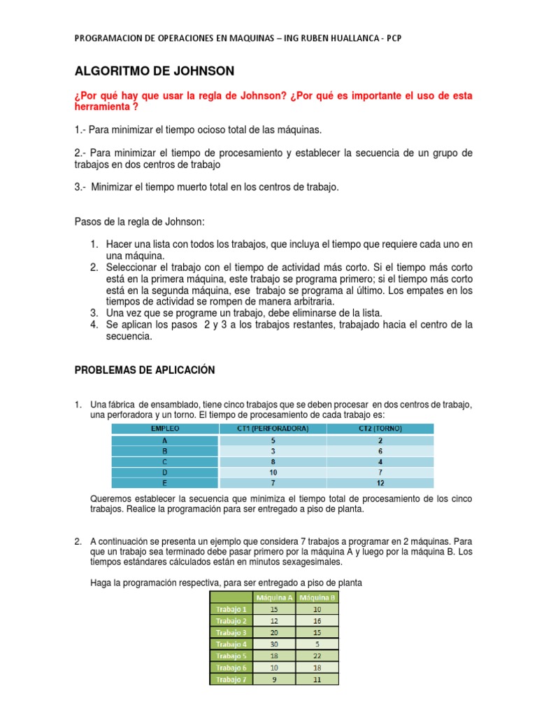 Algoritmo de Johnson en Programación de Tareas | PDF | Hogar ...
