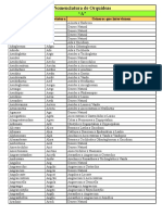 OK LISTADO DE GÉNEROS Naturales e Híbridos (8230-Nomenclatura-Orquideas) PDF