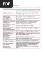 Download Tamilnadu Ministers List by aishu723 SN44881096 doc pdf