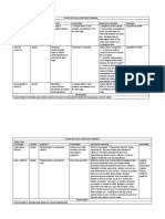 Plano de Aula