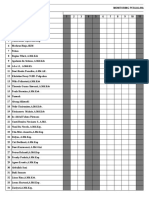 Monitoring SPPD