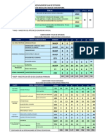 Codificador y Plan de Estudios