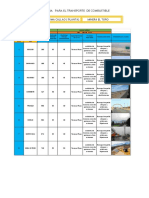 Rutagrama para El Transporte de Combustible PDF