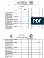 2nd Quarter Tos Elem