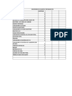 Check List de Equipos Topograficos