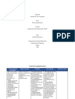 Teorias Administrativas