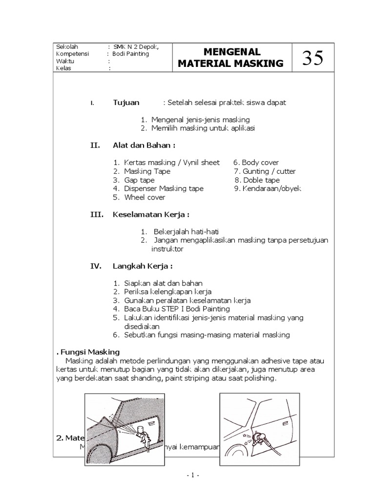 Peralatan Masking | PDF