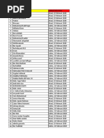 Banyoda yumshoq kunnilingus