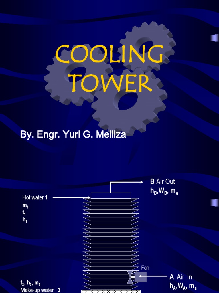 Cooling Tower and Dryer Operations Guide | PDF | Humidity | Enthalpy