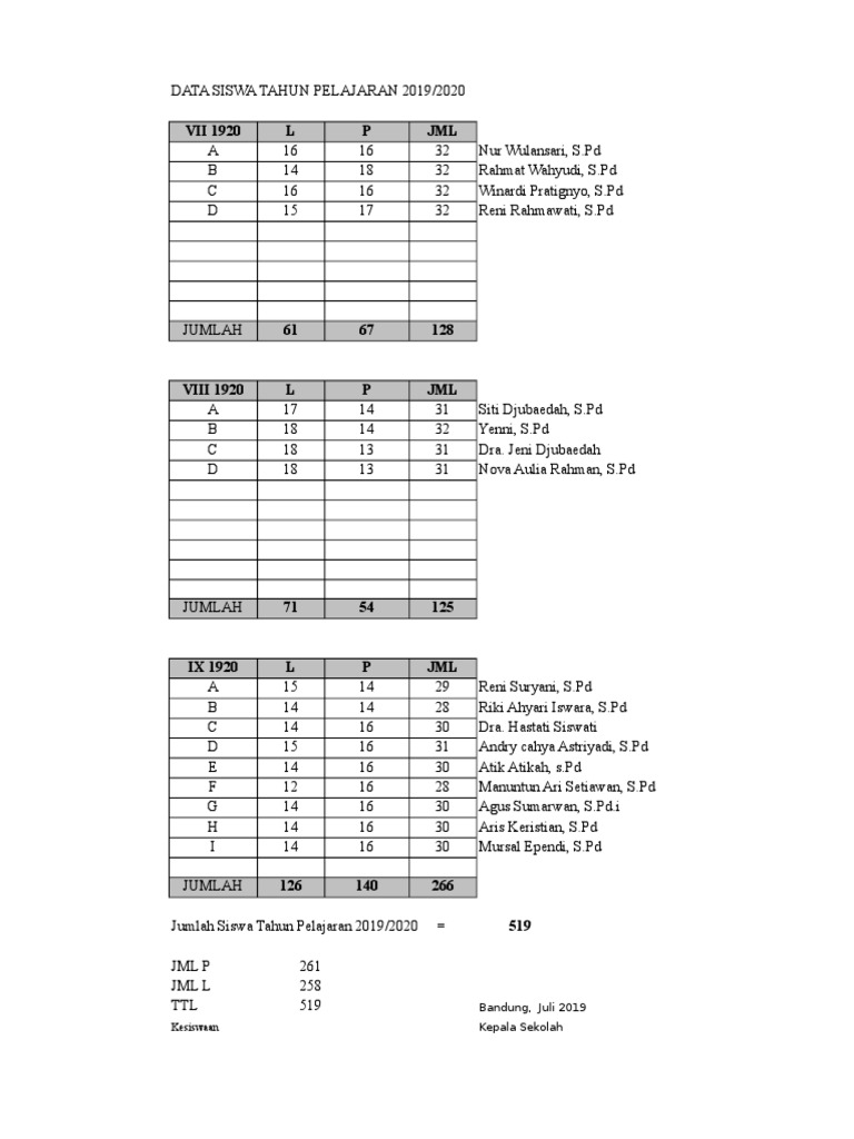 Jinsiy aloqa eringizni ozgartiradi