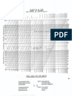 Vacuum Flow - CFM