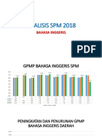 GPMP Bi SPM