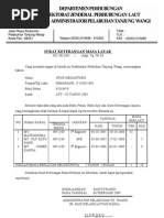 Download Copy of Masa Layar Hary by Makmur Gunawan SN44883205 doc pdf