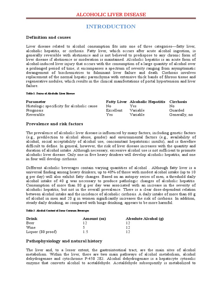 Liver failure symptoms picture