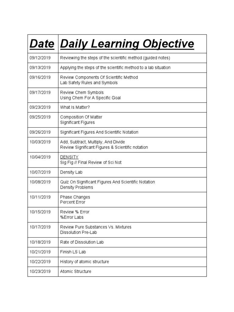Dlo PDF | PDF | Atoms | Radioactive Decay