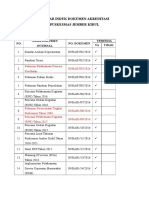 Daftar Induk Dokumen Akreditasi Internal