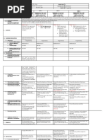 Guidance and Counseling Action Plan (2021-2022) | PDF | School ...