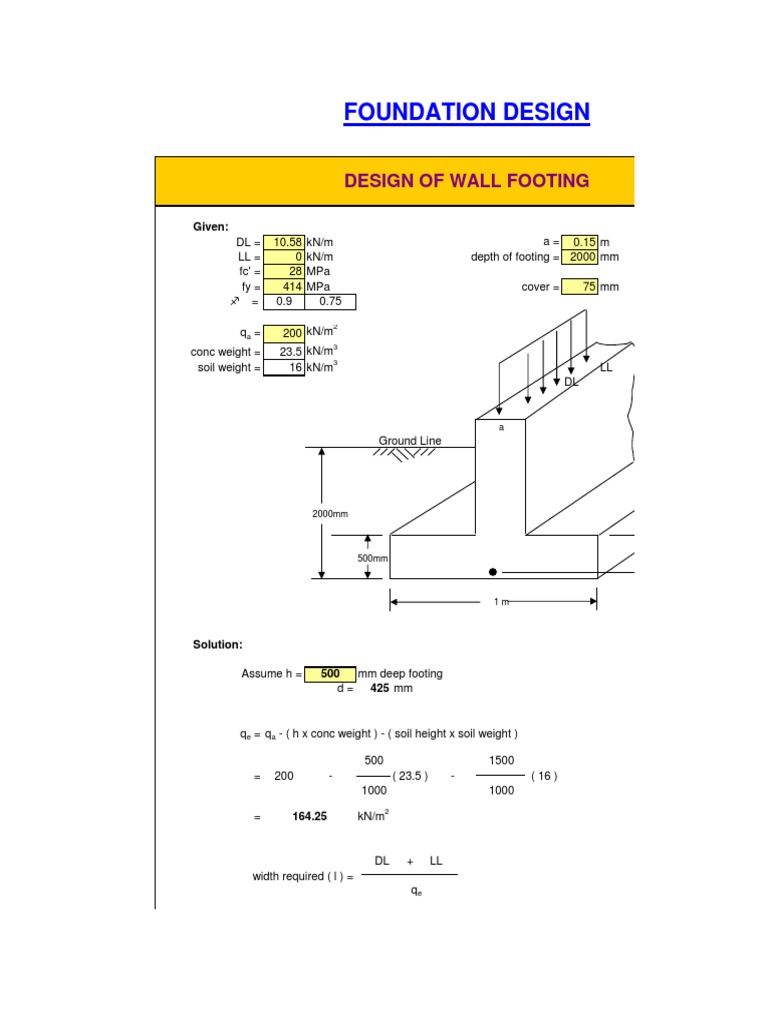 Rcdesign-Program (HDP) PDF | PDF