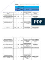 Informe Cumplimiento de Metas Plan de Desarrollo