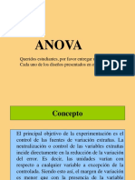 Anova Taller