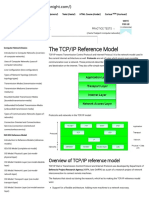 TCP - IP Reference Model