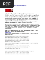 Download Kode Area Nomor Telepon Telkomsel Se Indonesia by Josafat Robert SN44885175 doc pdf