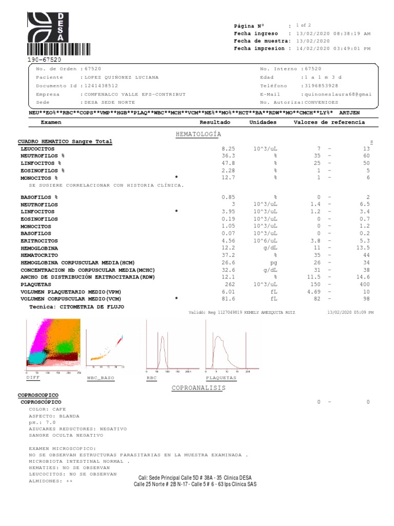 Laboratorios | PDF | Patologia clinica | Anatomía